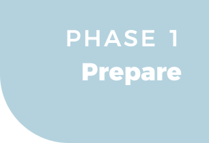 Phase 1 Prepare